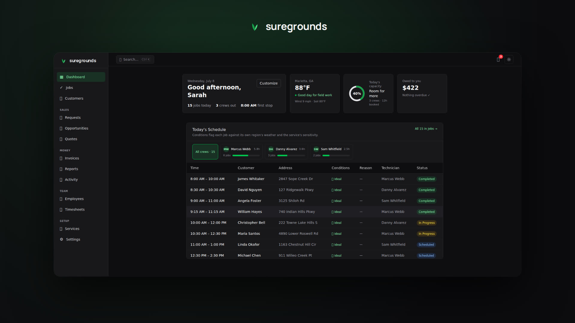 Preview of the SureGrounds dashboard